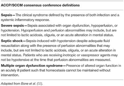 A Comparative Review of Equine SIRS, Sepsis, and Neutrophils